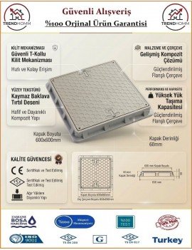 Luxwares Rögar Kapağı - El Tutmalı - Çerçeveli - Menhol Kapak - 60x60cm