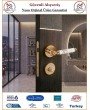 Sofuoğlu Yakut Premium Rozetli Kapı Kolu - Albifirin - Wc Banyo